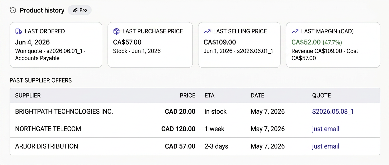 Product history on a quote: last ordered, last purchase price, last selling price, last margin and past supplier offers